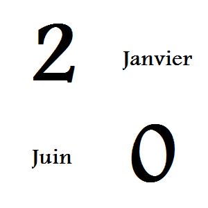 rétrospective 2008 mobilité première partie